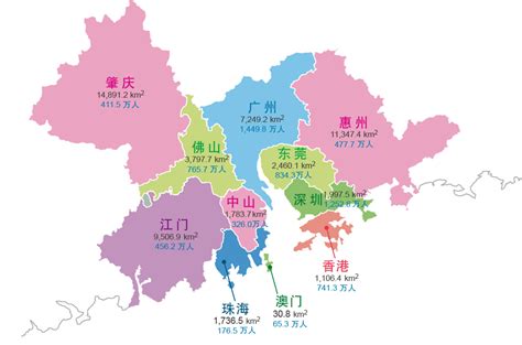 大灣區城市|粤港澳大湾区（中国地理区域）